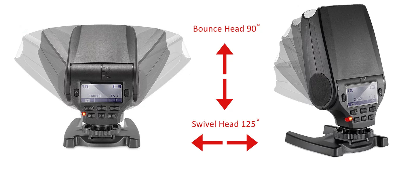 & Bounce Swivel II Lumix DC-LX100 For Head Flash Panasonic Compact